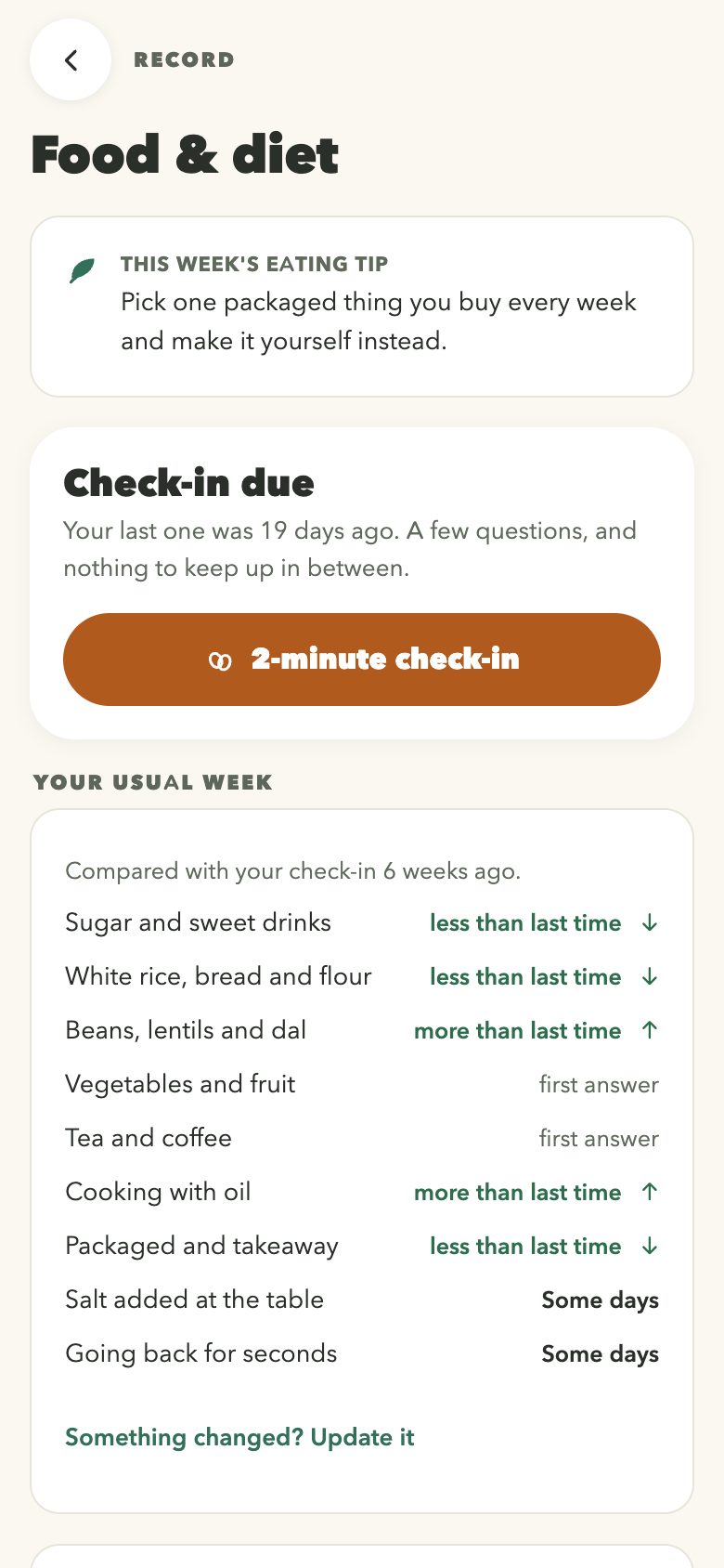 The Food and diet screen: a check-in due, and the usual week compared with last time